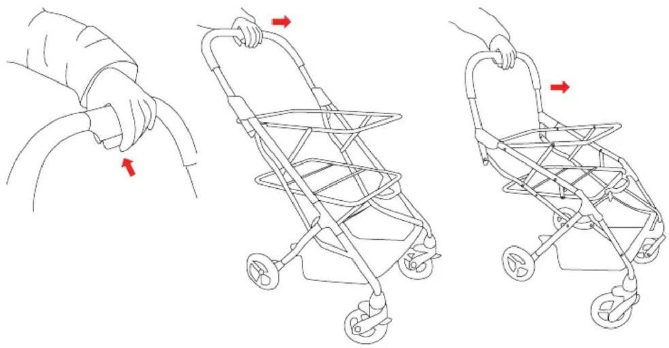 Deryan Pet Stroller - INSTALLING WHEELS - 2