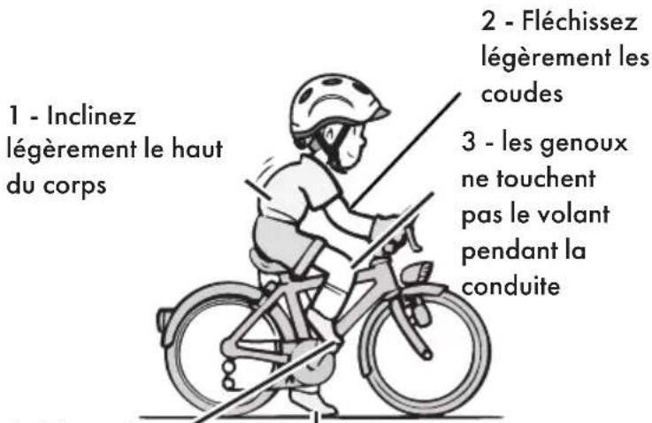 Deryan Kids Bike - Avant de monter à cheval - 1