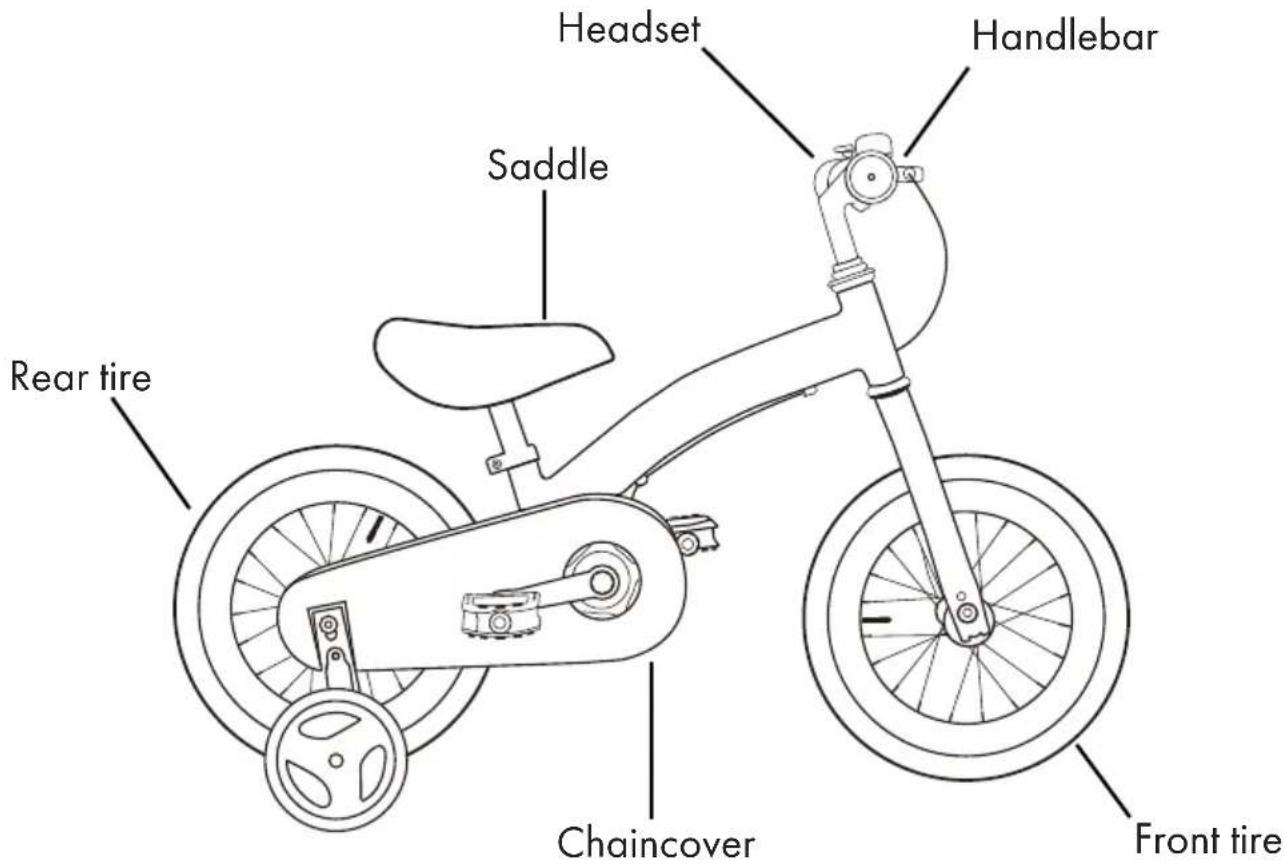 Deryan Kids Bike - Mauvaises utilisations - 5