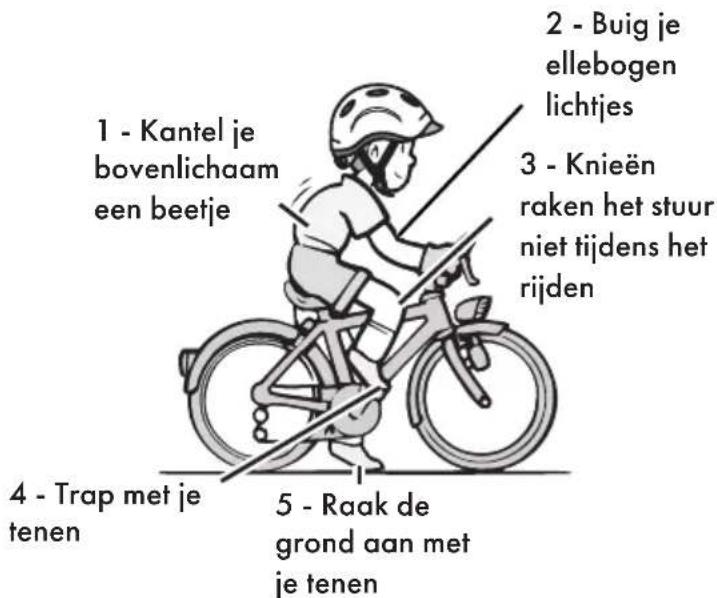Deryan Kids Bike - Before riding - 1