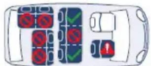 Chipolino Mondial - CARE AND MAINTENANCE INSTRUCTIONS - 5