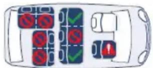 Chipolino Mondial - POZITII DE ŞEDERE ÎN VEHICUL - 6