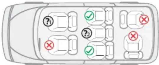 Chipolino ISOFIX Genesis - 3