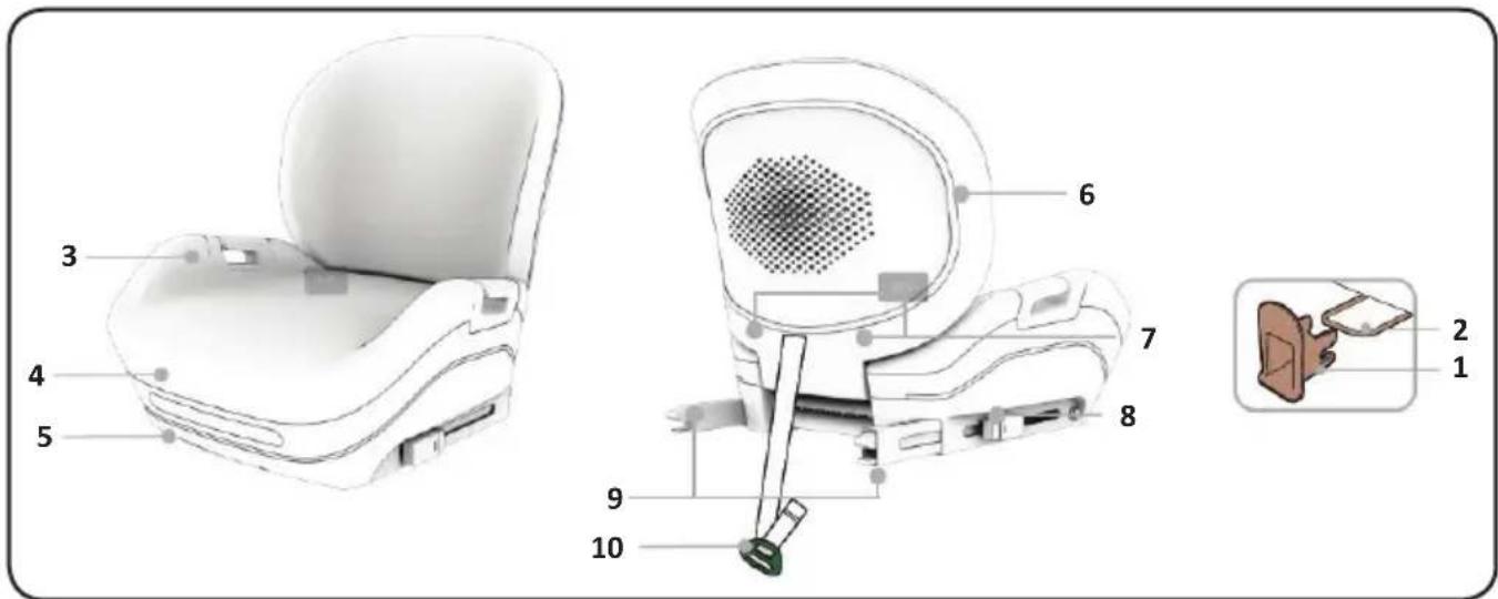 Chipolino ISOFIX Genesis - ChipoliNo - 1