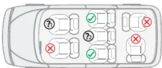 Chipolino ISOFIX Genesis - POZITII DE ŞEDERE ÎN VEHICUL - 1