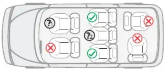Chipolino ISOFIX Genesis - 3