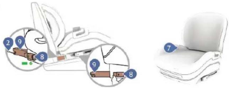 Chipolino ISOFIX Genesis - ChipoliNo - 3