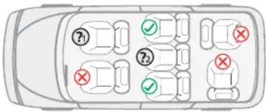Chipolino ISOFIX Genesis - 3