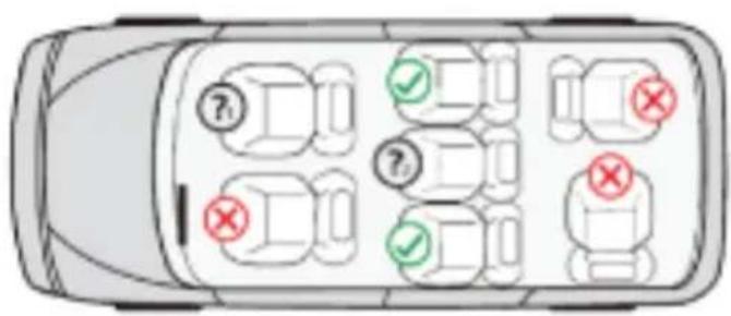 Chipolino ISOFIX Genesis Smart - EMPLACEMENTS DE SIÈGE DANS LE VÉHICULE - 1