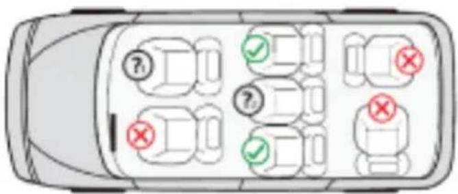 Chipolino ISOFIX Genesis Smart - POZICIONET E ULËSVE NË AUTOMJET - 1