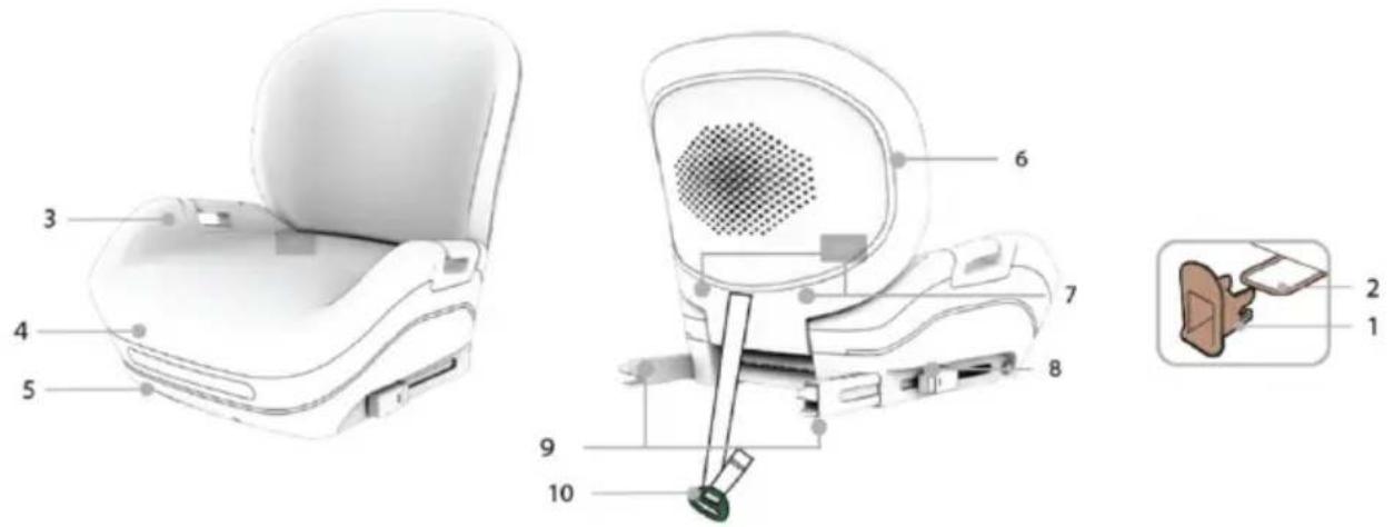 Chipolino ISOFIX Genesis Smart - 1