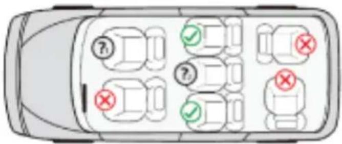 Chipolino ISOFIX Genesis Smart - ÜLÖHELYEK A JÁRMÜBEN - 1