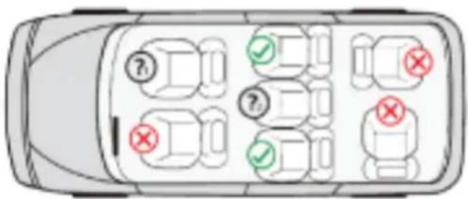 Chipolino ISOFIX Genesis Smart - UMÍSTĚNÍ SEDAČKY VE VOZIDLE - 1