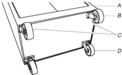 Gladiator GATL302DRG - ADVERTENCIA - 6