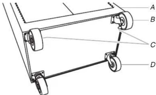 Gladiator GATL302DRG - Excessive Weight Hazard - 6