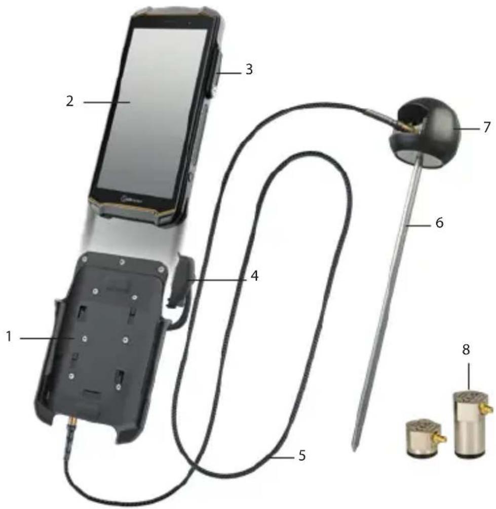 i.safe Mobile IS-VS1A.RG - УСТАНОВКА ИЗМЕРИТЕЛЬНОЙ ЭЛЕКТРОНИКИ - 1