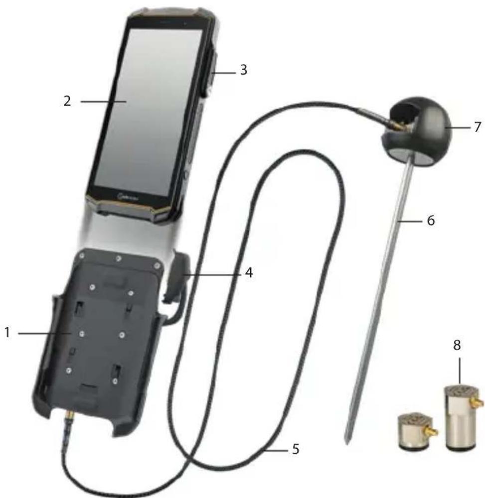 i.safe Mobile IS-VS1A.RG - PREHL'AD/FUNKCIE ZARIADENIA - 1