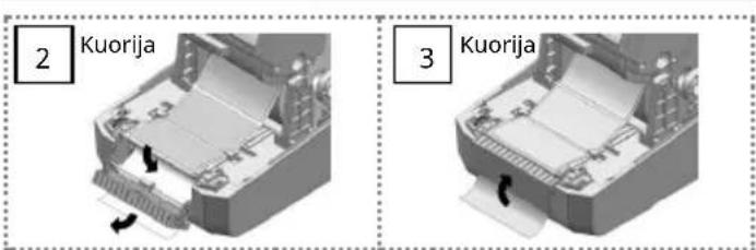 Bixolon XD5-40llt-H - 3