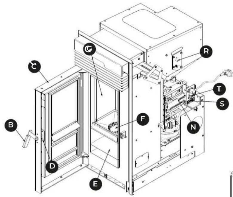 Palazzetti Ecofire KPE8 - Descrizione - 1
