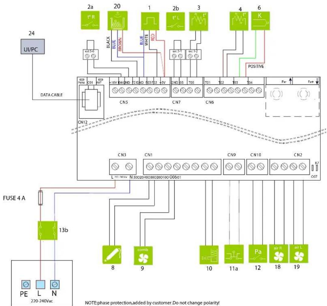 Palazzetti Ecofire KPE8 - Wiring diagram - 1