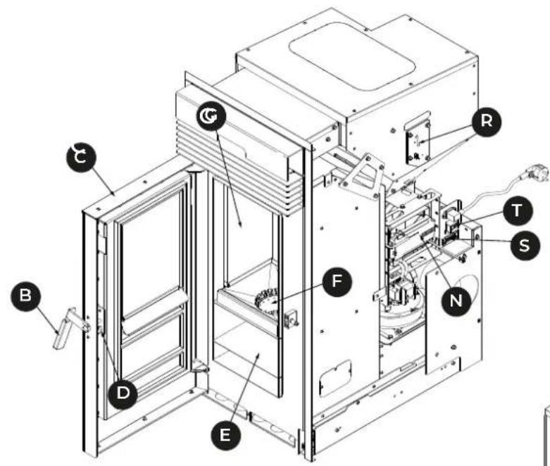 Palazzetti Ecofire KPE8 - Description - 1