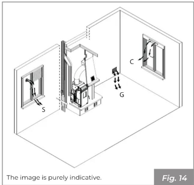 Palazzetti Ecofire KPE8 - Outside air intake - 3