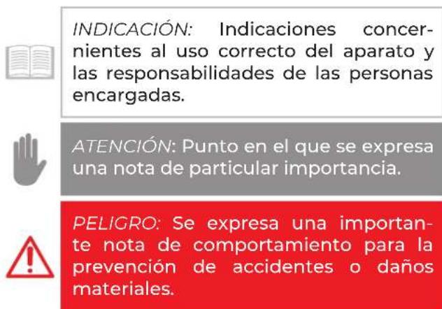 Palazzetti Ecofire KPE8 - Simbología - 1