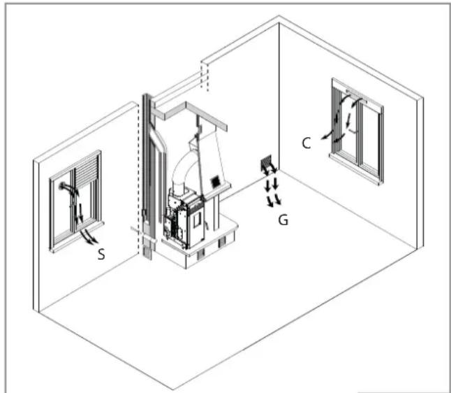Palazzetti Ecofire KPE8 - Presa d'aria esterna - 3