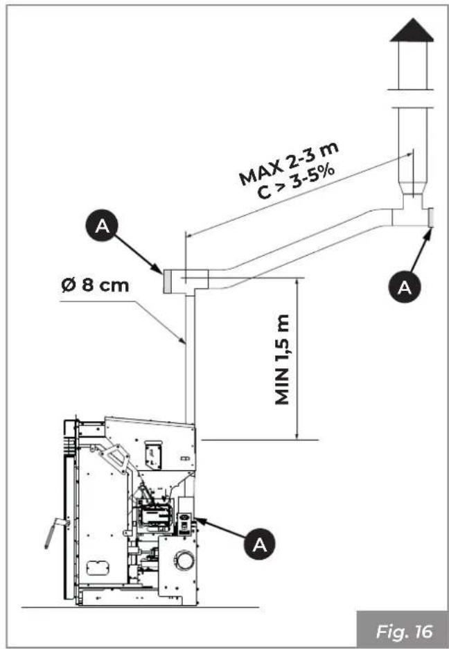 Palazzetti Ecofire KPE8 - Flue gas fitting - 3