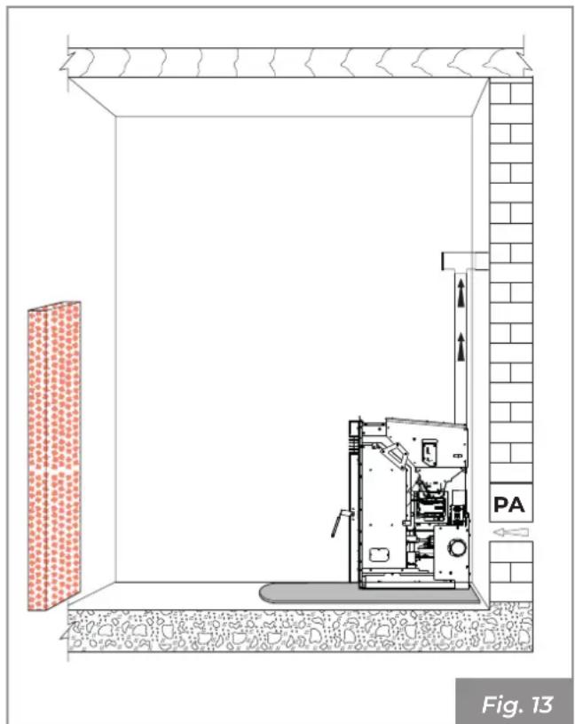 Palazzetti Ecofire KPE8 - Outside air intake - 2