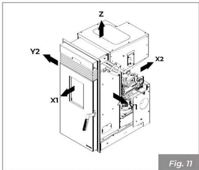 Palazzetti Ecofire KPE8 - Luogo d'installazione - 1