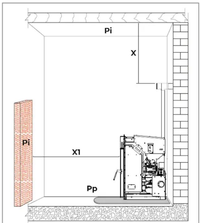 Palazzetti Ecofire KPE8 - Place of installation - 3
