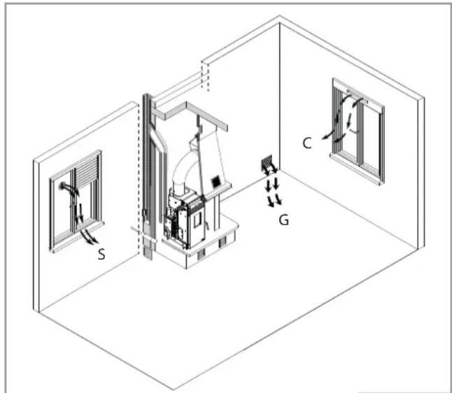 Palazzetti Ecofire KPE8 - Prise d'air externe - 3