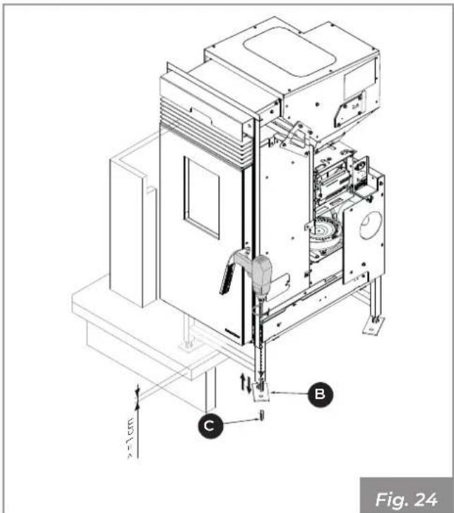 Palazzetti Ecofire KPE8 - Installation of generator with stand - 4