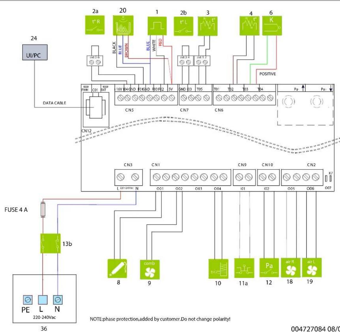 Palazzetti Ecofire KPE8 - Esquema eléctrico - 1