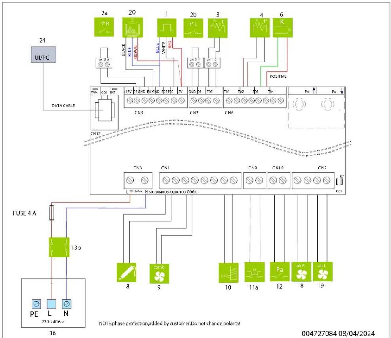 Palazzetti Ecofire KPE8 - Typenschild - 2