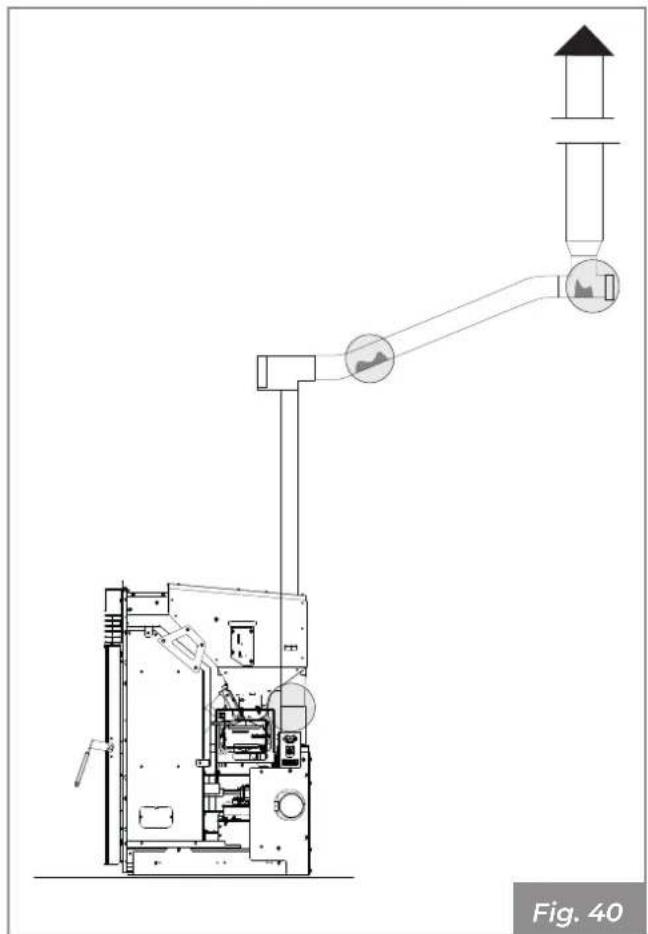 Palazzetti Ecofire KPE8 - Manutenzione della canna fumaria - 1