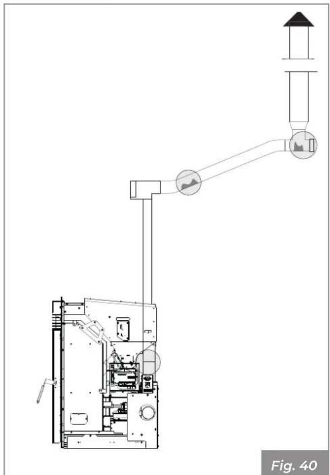 Palazzetti Ecofire KPE8 - Maintenance of the flue - 1