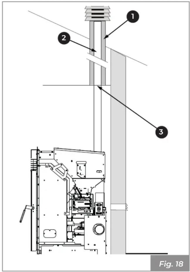 Palazzetti Ecofire KPE8 - Roof exhaust with traditional fireplace - 4