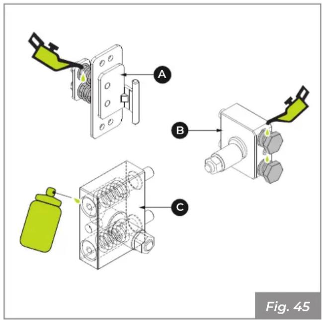 Palazzetti Ecofire KPE8 - Sécurité porte - 1