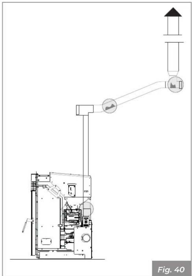 Palazzetti Ecofire KPE8 - Mantenimiento del humero - 1