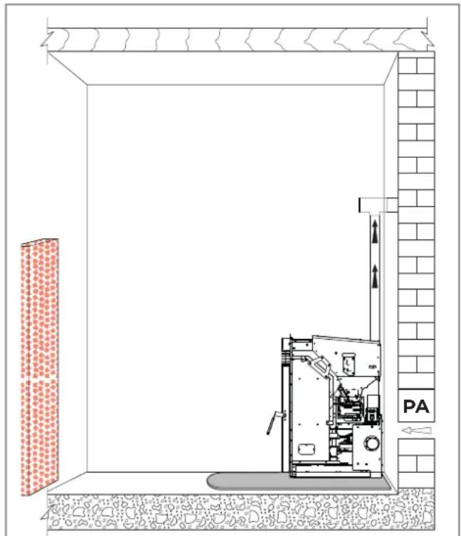Palazzetti Ecofire KPE8 - Presa d'aria esterna - 2