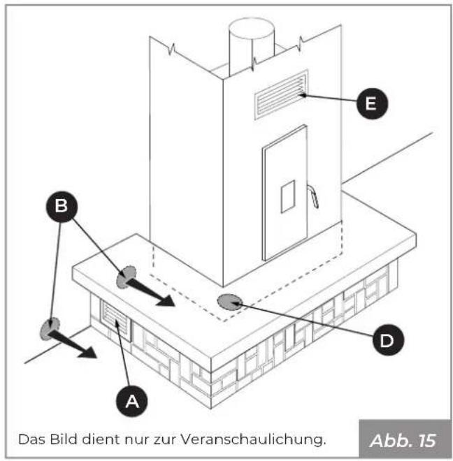 Palazzetti Ecofire KPE8 - Außenlufteinlass - 6