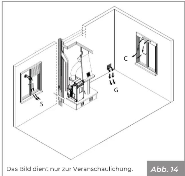 Palazzetti Ecofire KPE8 - Außenlufteinlass - 3