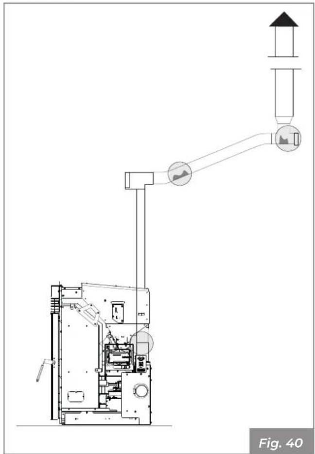 Palazzetti Ecofire KPE8 - Entretien du conduit d'évacuation des fumées - 1