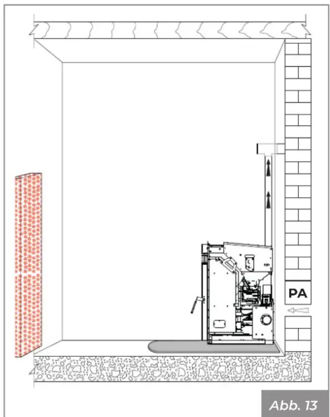 Palazzetti Ecofire KPE8 - Außenlufteinlass - 2
