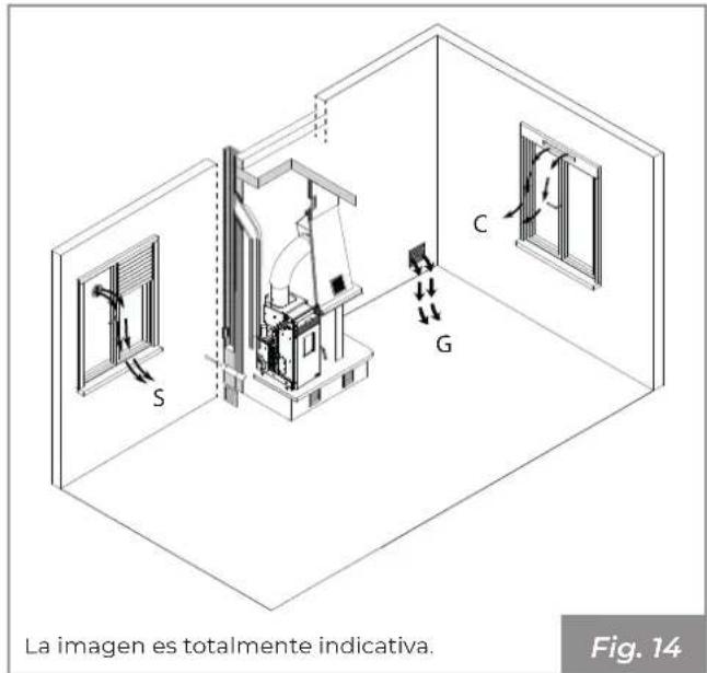 Palazzetti Ecofire KPE8 - Toma de aire externa - 3