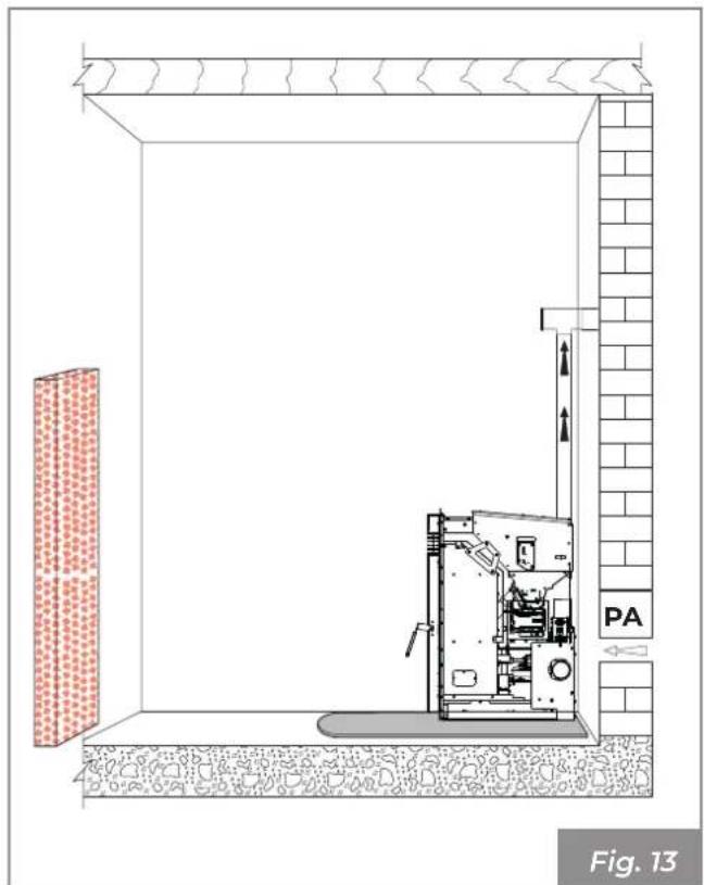 Palazzetti Ecofire KPE8 - Toma de aire externa - 2