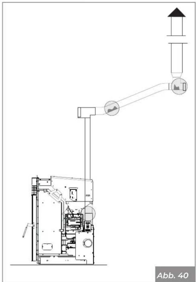 Palazzetti Ecofire KPE8 - Wartung des Schornsteins - 1