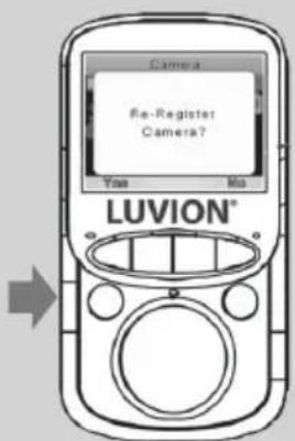 Luvion Easy Plus 2 - 6 - 1